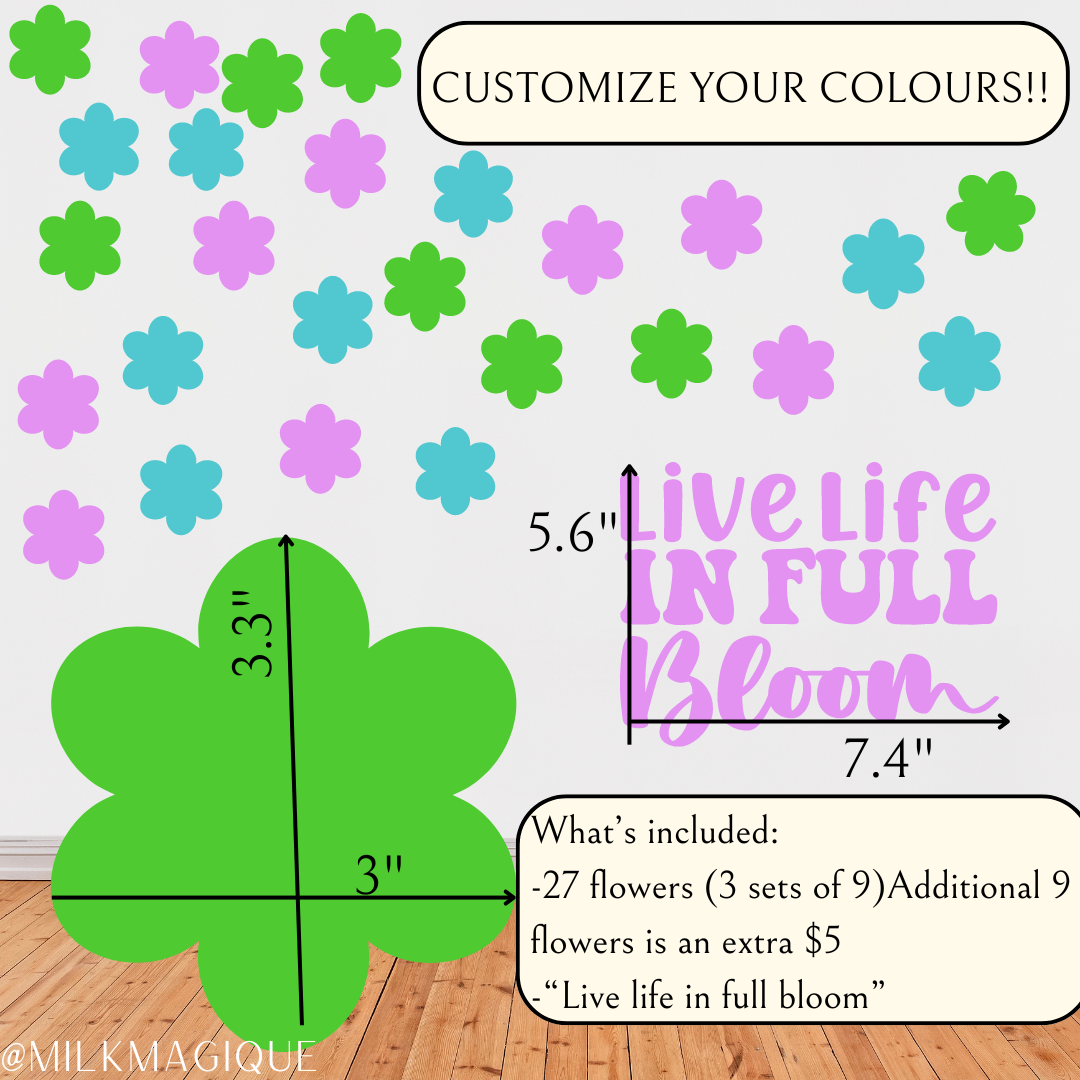 Set of flowers (9): decals